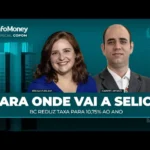 Dólar em queda, DIs pressionados: como o mercado deve reagir aos sinais do Copom