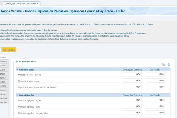 Imposto de Renda: posso abater do lucro prejuízo de dependente em operação Day Trade?