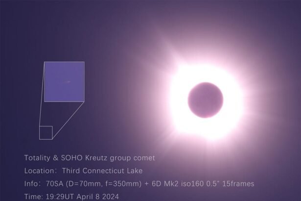 Cometa é visto pela primeira vez no dia do eclipse e morre logo após ser descoberto