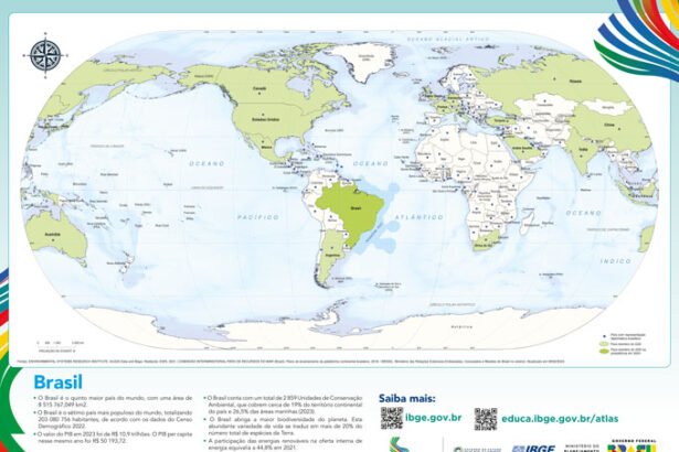 IBGE vai vender mapa-múndi com Brasil no centro do mundo